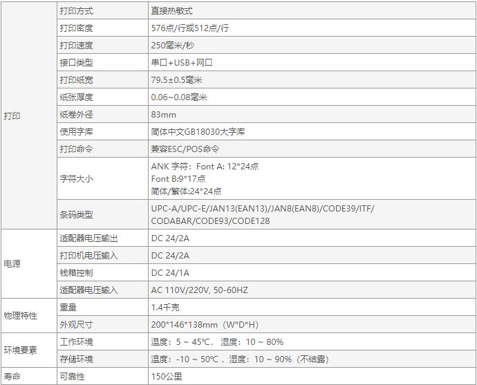 佳博S-L253詳細參數 佳博S-L253詳細參數
