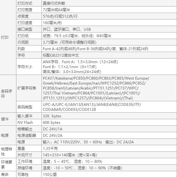 1551798388841597.jpg 佳博GP-80160IIN熱敏打印機(jī)-3.jpg