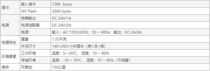 1551880991416170.jpg 佳博GP-80250IIIN熱敏票據打印機-5.jpg