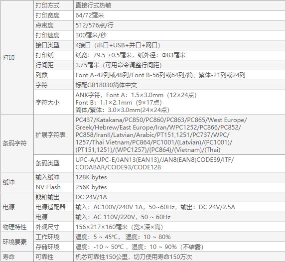 1552052820910952.jpg 佳博GP-H80300IIN票據(jù)打印機-5.jpg