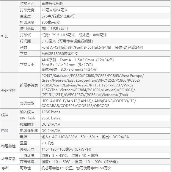 1552134682800882.jpg 佳博GP-F80300I票據(jù)打印機(jī)-2.jpg