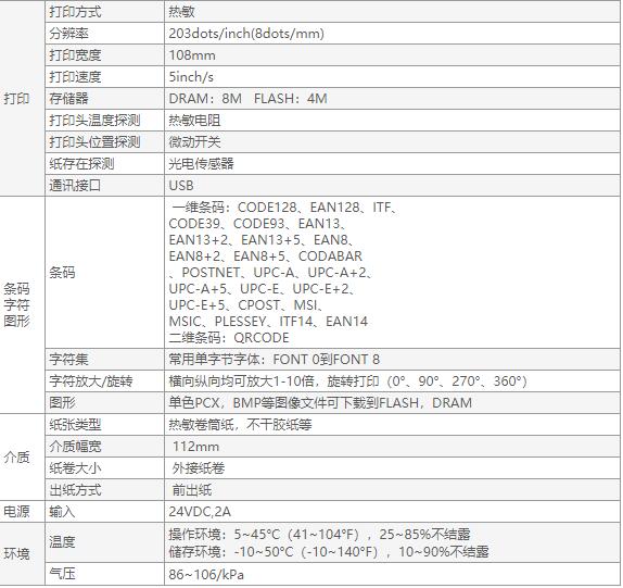 1552310777893843.jpg 佳博GP-2024V智能條碼打印機-5.jpg