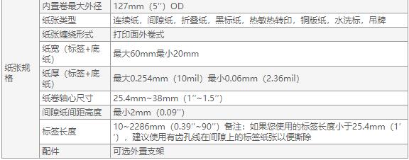 1552312060121251.jpg 佳博GP-6024T條碼打印機(jī)-4.jpg