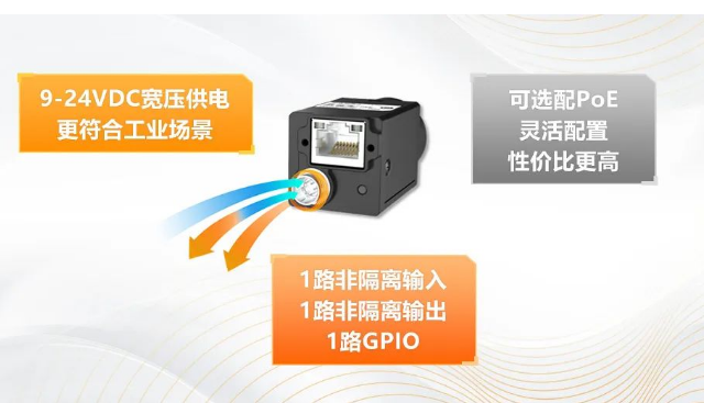 寬壓供電，可選PoE.png