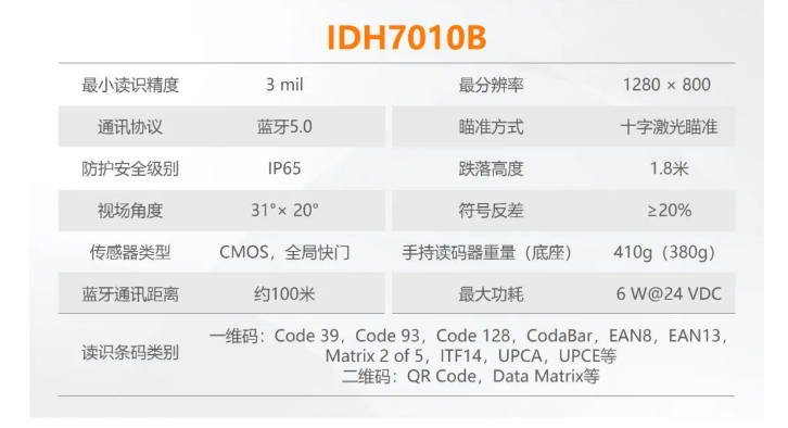 ?？礗DH7010B系列100萬像素無線手持讀碼器參數.png