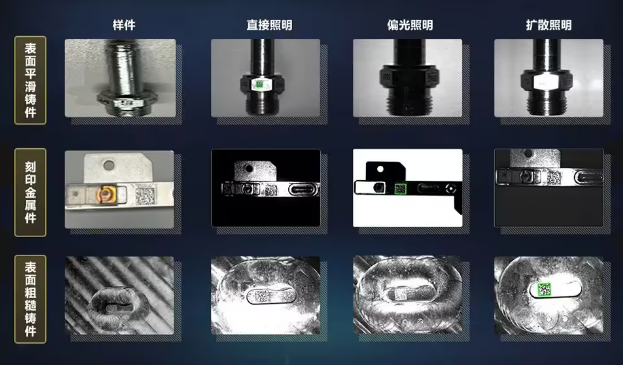 ?？禉C器人ID3000XM智能讀碼器.png