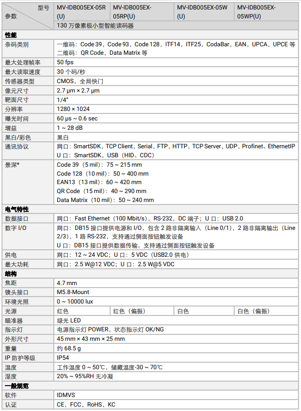 海康MV-IDB005EX系列130萬(wàn)像素小型智能讀碼器參數(shù).png