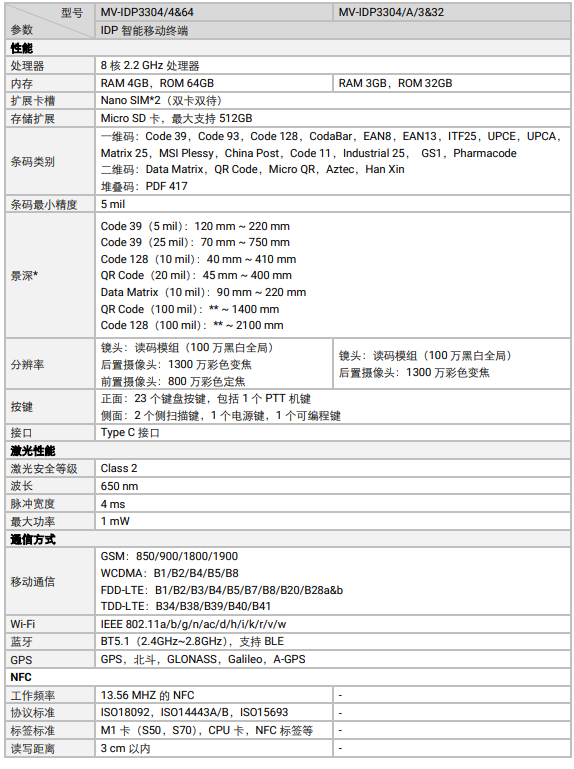 ??礛V-IDP3304工業(yè)級鍵盤款智能移動終端參數(shù).png 海康MV-IDP3304工業(yè)級鍵盤款智能移動終端參數(shù).png
